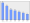 Evolucion de la populacion 1962-2008