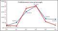 Vignette pour la version du 17 avril 2020 à 17:06