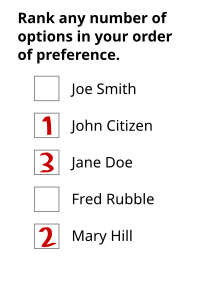 Electoral system of Australia