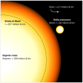 Miniatura della versione delle 00:33, 18 feb 2021