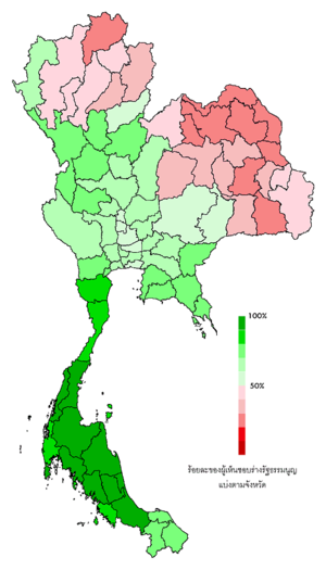 Referéndum constitucional de Tailandia de 2007