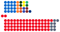 Seating of the National Assembly of Namibia.svg