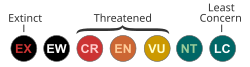 Status iucn3.1.svg