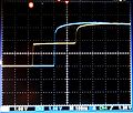 เส้นวาด TDR ของสายส่งที่ปลายสายมีการบรรจบด้วยเครื่องออสซิลโลสโคปที่มีอินพุทอิมพีแดนซ์สูงที่ถูกขับโดยอินพุทแบบชั้นบันไดจากแหล่งจ่ายที่แมทช์กัน เส้นวาดสีน้ำเงินเป็นสัญญาณที่เห็นได้ที่ปลายสายไกล