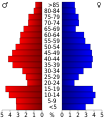 Vorschaubild der Version vom 18:07, 20. Jul. 2010