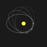 The perihelion precession of Mercury Apsidendrehung.png