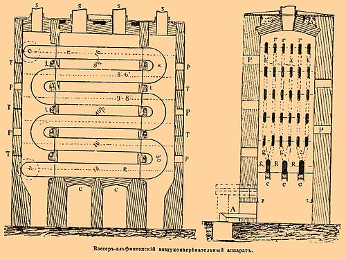 Вассер-альфингенский воздухонагревательный аппарат.