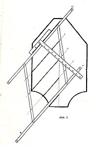 Parallel-Messgerät