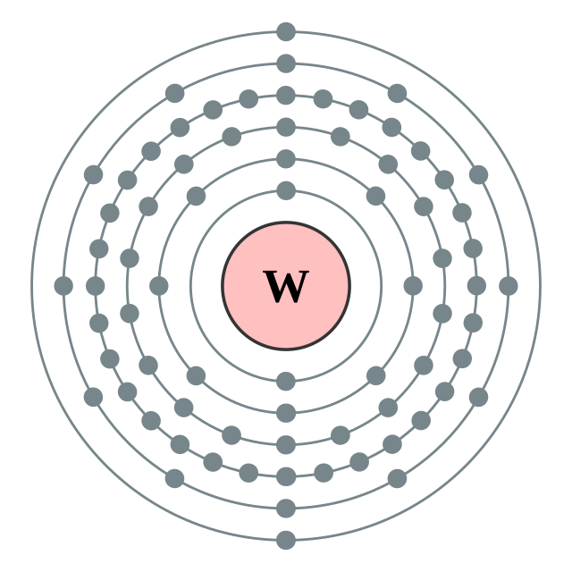 鎢的電子層（2, 8, 18, 32, 12, 2）