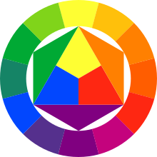 A complex color wheel