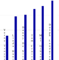 Hình xem trước của phiên bản lúc 20:40, ngày 22 tháng 12 năm 2005