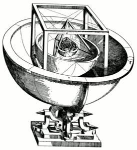 Модель Солнечной системы из книги Mysterium Cosmographicum