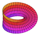 Mobius strip Moebius strip.svg