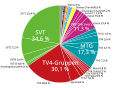 Thumbnail for version as of 19:59, 23 April 2015