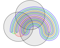 Venn-Diagramm mit 6 Mengen