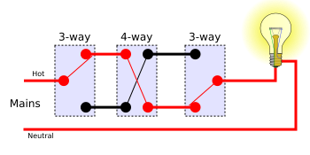 Image:4-way switches position 8.svg