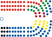 Elecciones generales de Nueva Zelanda de 2023