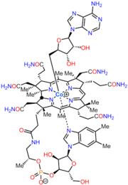 Adenozylkobalamín