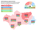 Miniatura para Elecciones al Parlamento de Andalucía de 2018