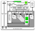 Vorschaubild der Version vom 19:43, 13. Sep. 2006