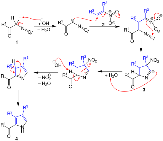 Barton-Zard-Reaktion Mechanismus V3