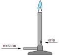 Miniatura della versione delle 16:41, 22 giu 2005