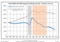 Vorschaubild der Version vom 03:09, 10. Mär. 2018