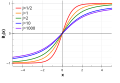 Vorschaubild der Version vom 16:56, 11. Apr. 2015