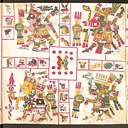 Patrones de la Guerra: (1a) Tláloc (1b) Xiuhtecuhtli (2a) Mixcóatl (2b) Xipetótec