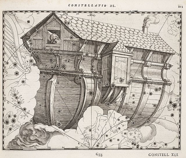 gwiazdozbiór "Arka Noego"