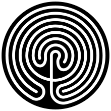 220px-Cretan-labyrinth-circular-disc.svg