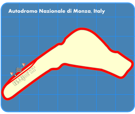 Monza