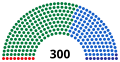 Vignette pour la version du 3 octobre 2023 à 10:23