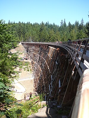 Kinsol Trestle