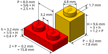 Schematic of Lego bricks, unofficially compatible with Elecrow Crowbits.