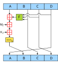 תמונה ממוזערת עבור MD4