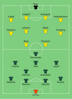 Aufstellung Mexiko gegen Schweden