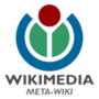 Miniatura pro Meta-Wiki