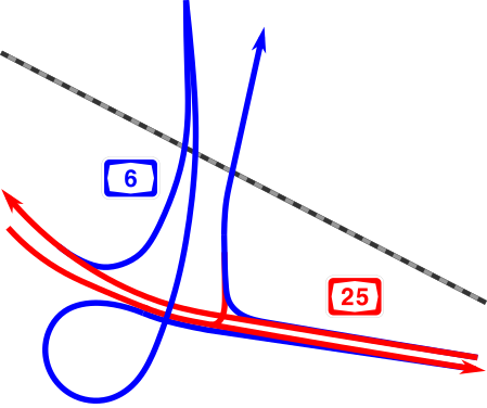 Nevatim Interchange.svg