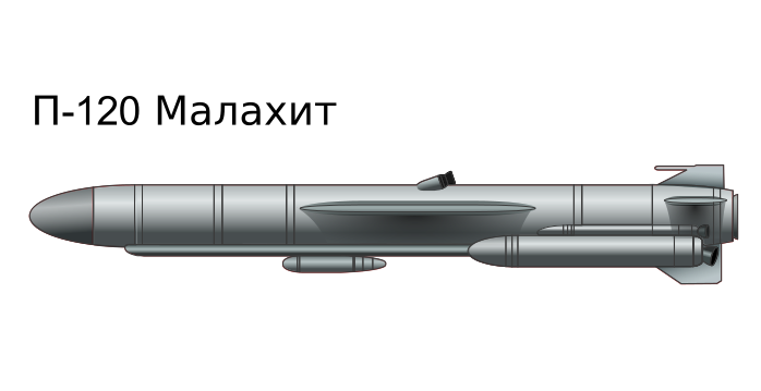 Файл:P-120 Malakhit.svg