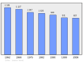 2011年2月18日 (五) 09:27版本的缩略图