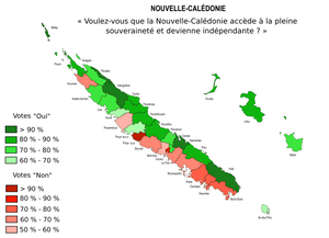 Referéndum de independencia de Nueva Caledonia de 2020