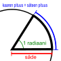 Pienoiskuva sivulle Radiaani