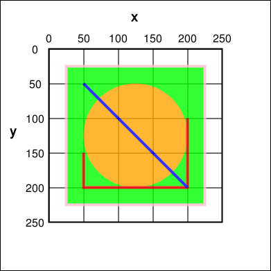SVG example markup grid.svg