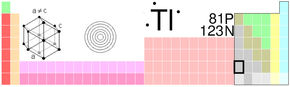 Thallium