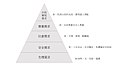 2022年1月14日 (五) 09:24版本的缩略图