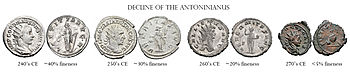 Decline of the antoninianus.jpg