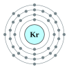 Kryptonin elektronikonfiguraatio on 2, 8, 18, 8.