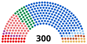 Elecciones parlamentarias de Grecia de junio de 2023