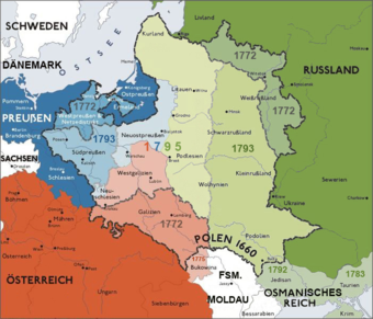 Polen-Litauen in den Grenzen von 1771 und die drei Teilungen Polens 1772, 1793 und 1795